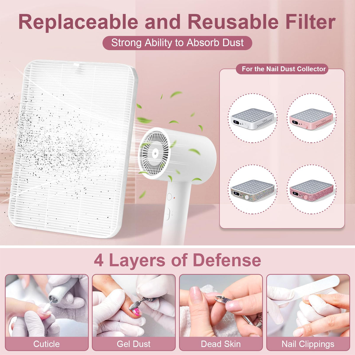 Ludysic Nail Dust Collector with metal cover for durability.