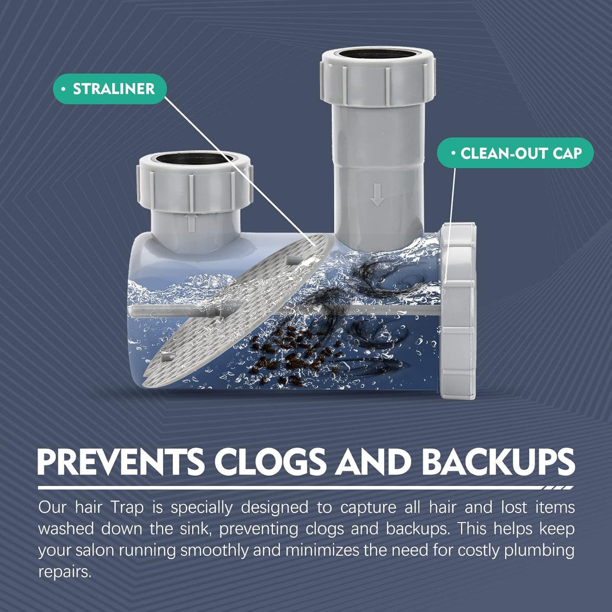 LukLoy secure-fit mesh-trap ensures steady drainage.