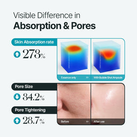 LULUBEU Dual homecare routine setup shows spa-like at home care.