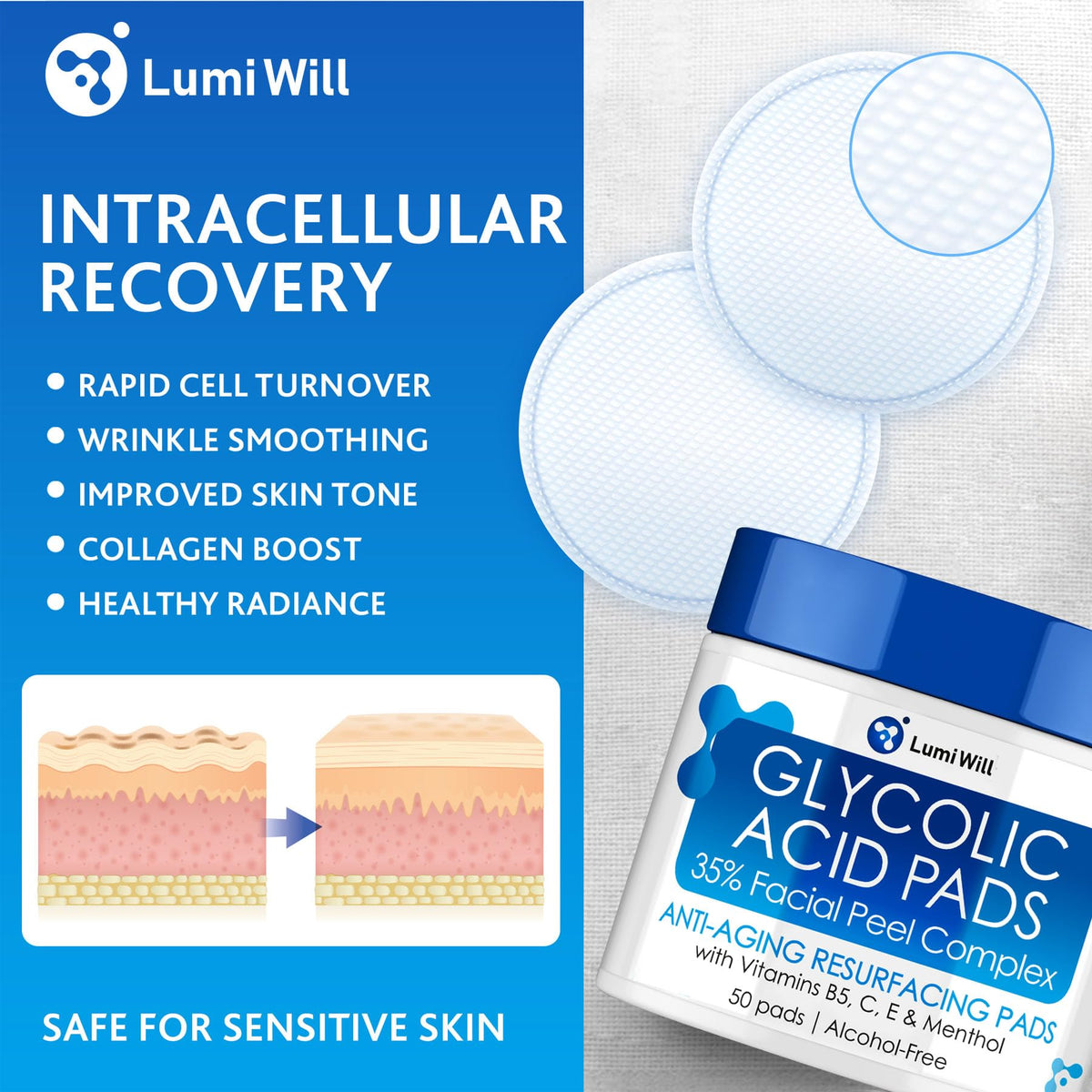 LUMI WILL Glycolic Pads witch hazel and calendula components shown for soothing feel.