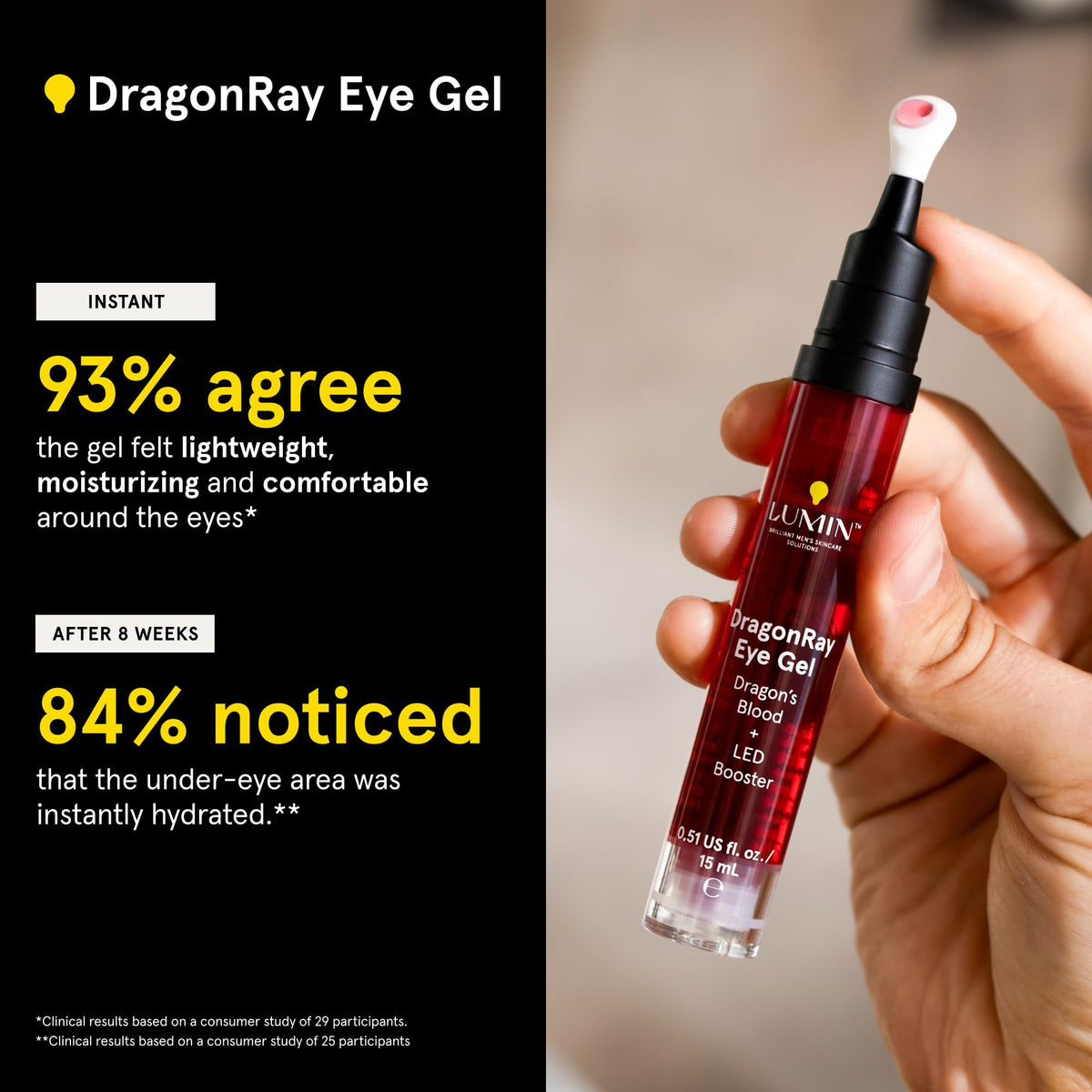 Lumin DragonRay packaging with bold crimson hue and clean form.