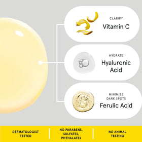 Lumin Wrinkle Defense Serum shown with moisturizer for seamless layering