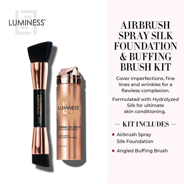 LUMINESS Face Time Eye Shadow panel providing blendable colors for various looks