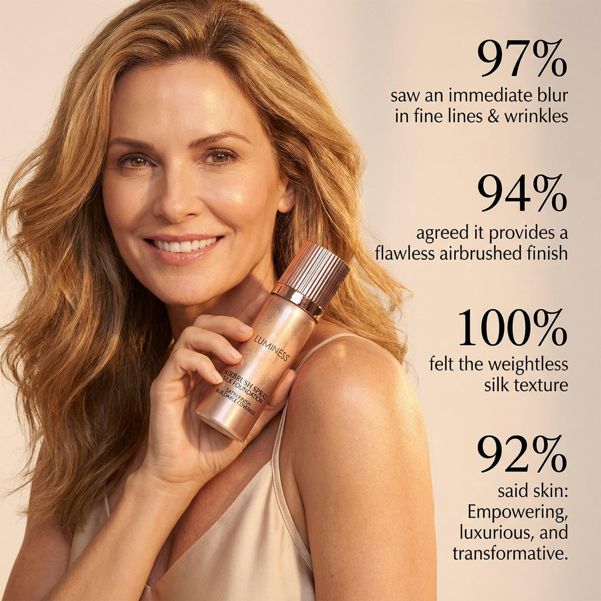 LUMINESS ingredients hydrolyzed silk hyaluronic acid for hydration