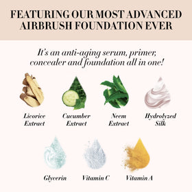 Luminess Medium airbrush foundation bottle dispensing even coverage.