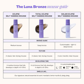 Luna Bronze Eclipse Self Tan Mousse Australian-made packaging close-up