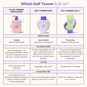 Luna Bronze Glow application demo showing gradual tan