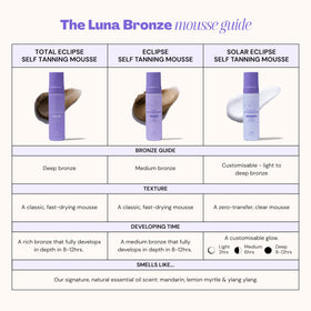 Luna Bronze vegan and cruelty-free credentials support ethical beauty.