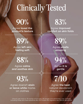Luna Daily All Over Deodorant Stick packaging highlights accessible daily use