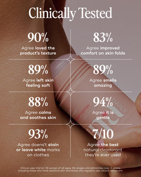 Luna Daily All Over Deodorant Stick supports confident daily wear