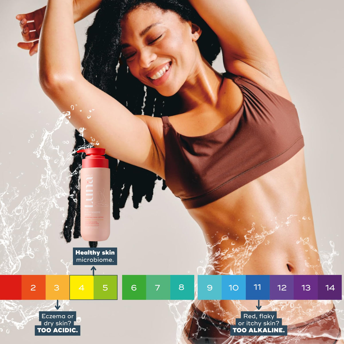 Luna Daily Hydrating Everywhere Wash label close-up shows pH-balanced formula