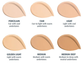 Luneaster CC Cream SPF 50 close-up highlighting broad spectrum protection