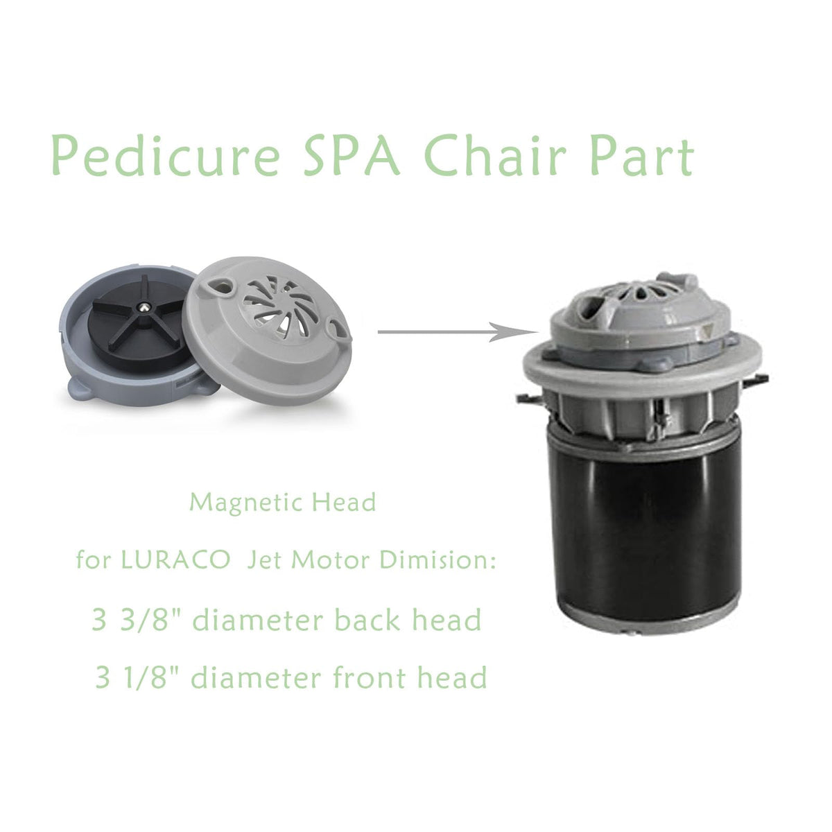Packaging includes base, impeller, cover, propeller, and cap