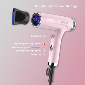 LURA concentrator and diffuser kit for precise and defined looks