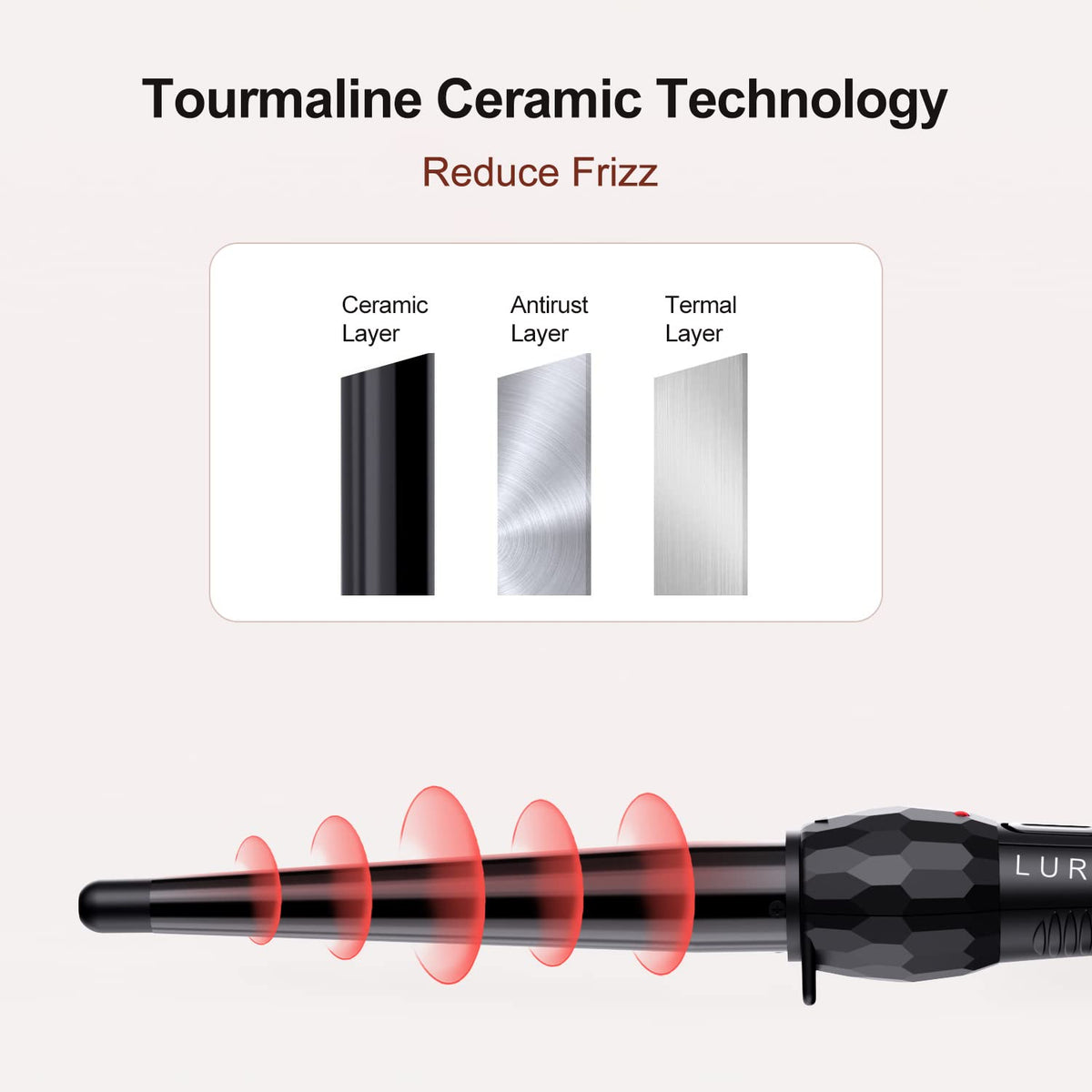LURA temperature dial close-up showcases 320–410°F range for versatile styling.