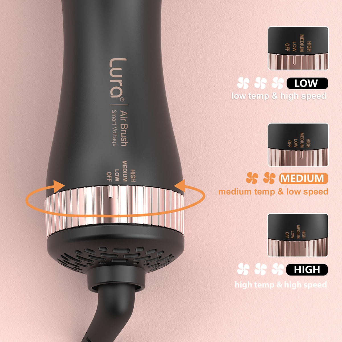 Oval brush lifts roots for volume and smooth ends.