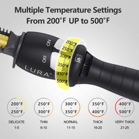 LURA temperature adjustable range 200-500°F for versatile hair types