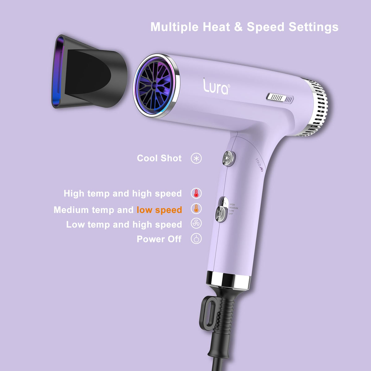 LURA travel accessory kit includes concentrator, diffuser, pouch, and universal plug.