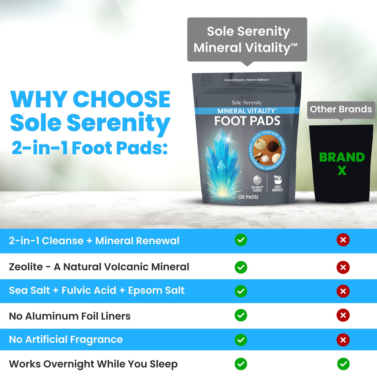 Lure Essentials Sole Serenity pad on sock shows easy overnight use.