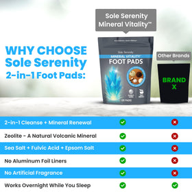 Lure Essentials Sole Serenity pad on sock shows easy overnight use.