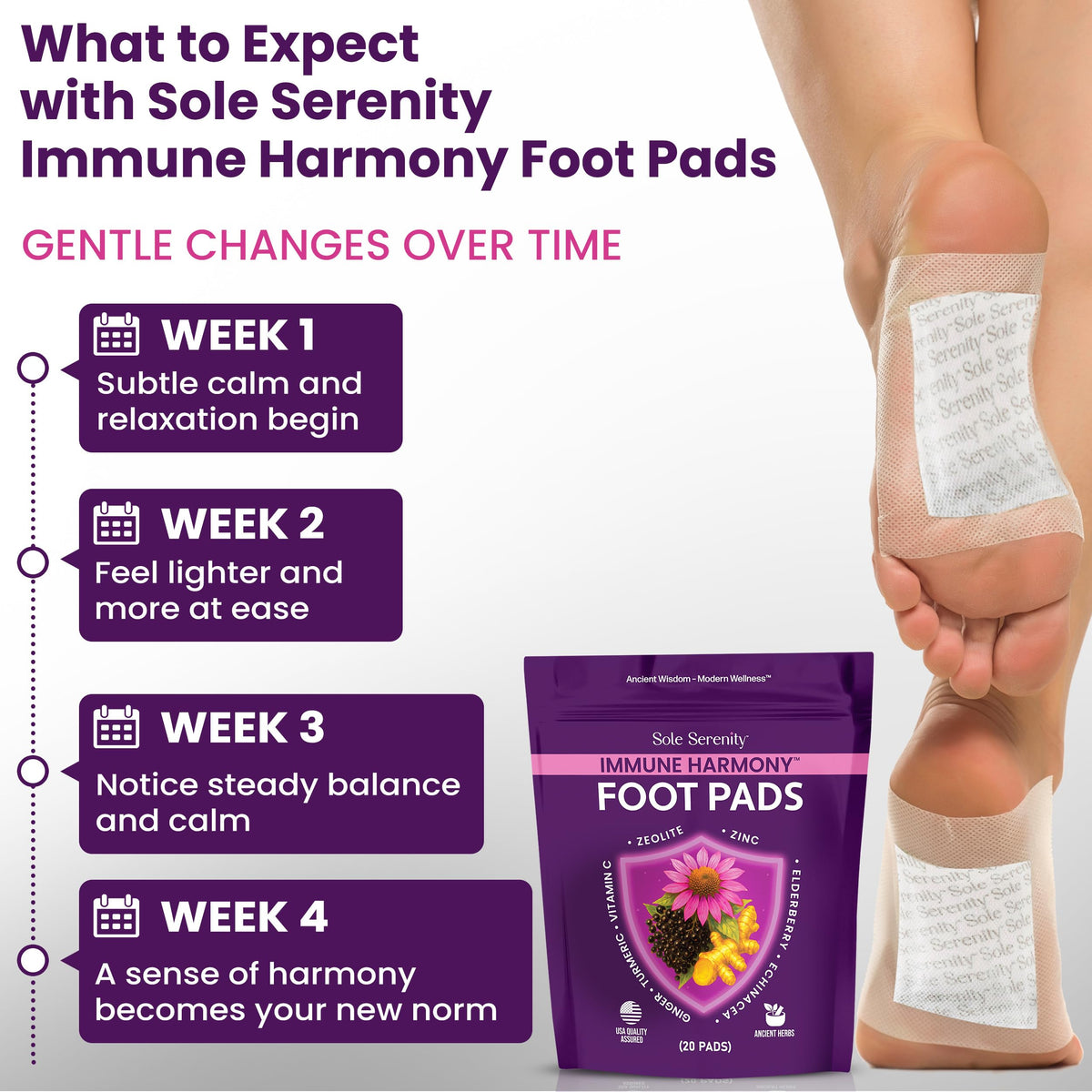 Lure Essentials Sole Serenity foot pads elderberry focus emphasizing immune-support-inspired pampering.