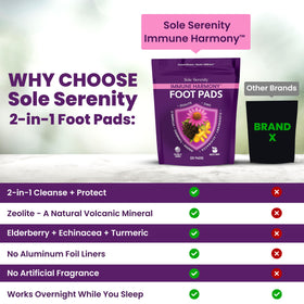 Lure Essentials Sole Serenity foot pads vitamin C focus underscores antioxidant-inspired relaxation.