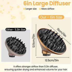 Luresta diffuser quick-convert function shows rapid switch to drying mode