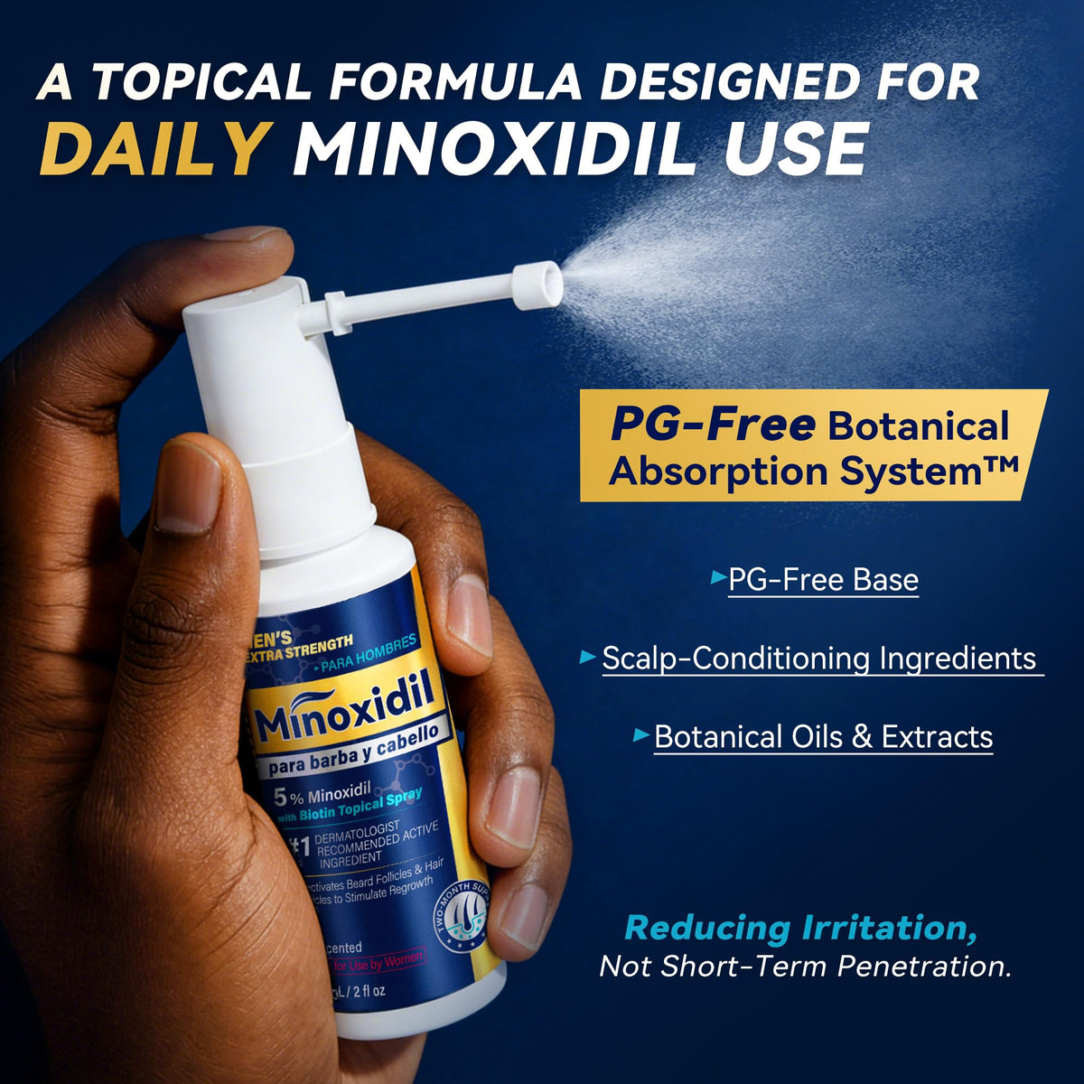 LUROUKED Minoxidil beard growth areas highlight uneven patches.