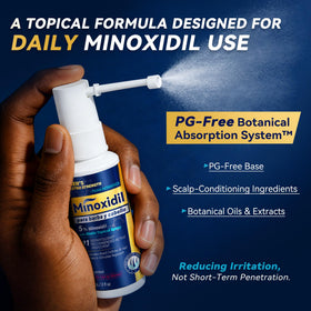LUROUKED Minoxidil beard growth areas highlight uneven patches.