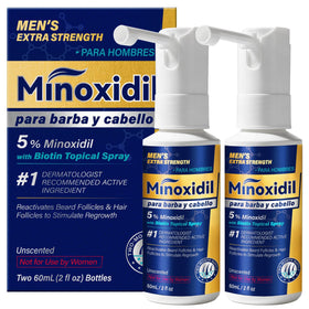 LUROUKED Minoxidil beard spray for easy targeted facial hair application.