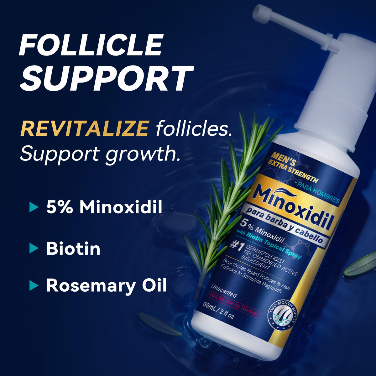 LUROUKED Minoxidil with biotin and natural oils nourishes beard and scalp.