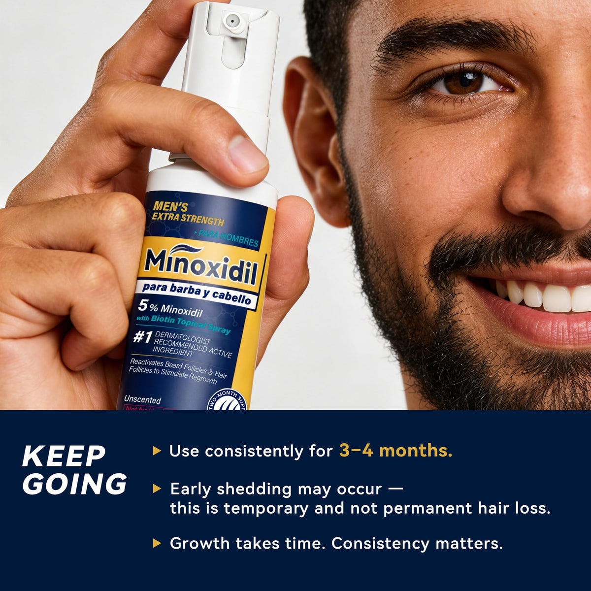 LUROUKED Minoxidil bottle cap demonstrates clean controlled dosing.