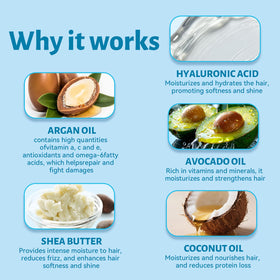 LUSETA argan oil and shea butter blend enhancing elasticity and softness.