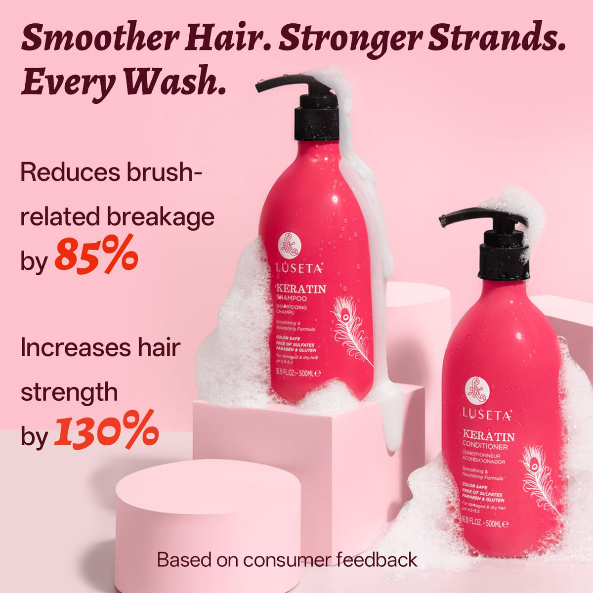 L Luseta keratin conditioner tube supports detangling and nourishment