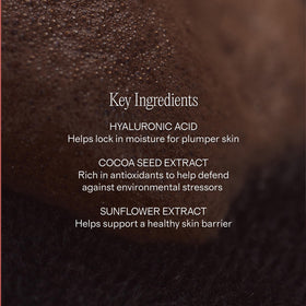 Lux Unfiltered N°36 blood orange fragrance stays pleasant during development.