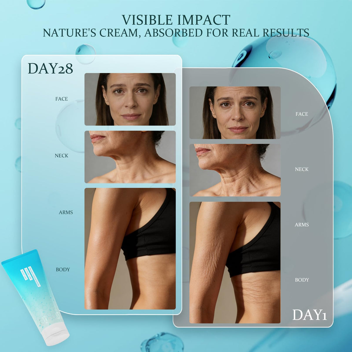 Luxeviss application motion on arm shows multi-area care in action.