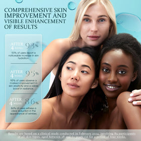 Luxeviss neck and décolleté application demonstrates multi-area use.