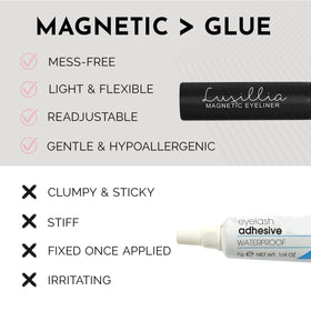 Luxillia applicator tool demonstrating precise placement for beginners and pros alike.