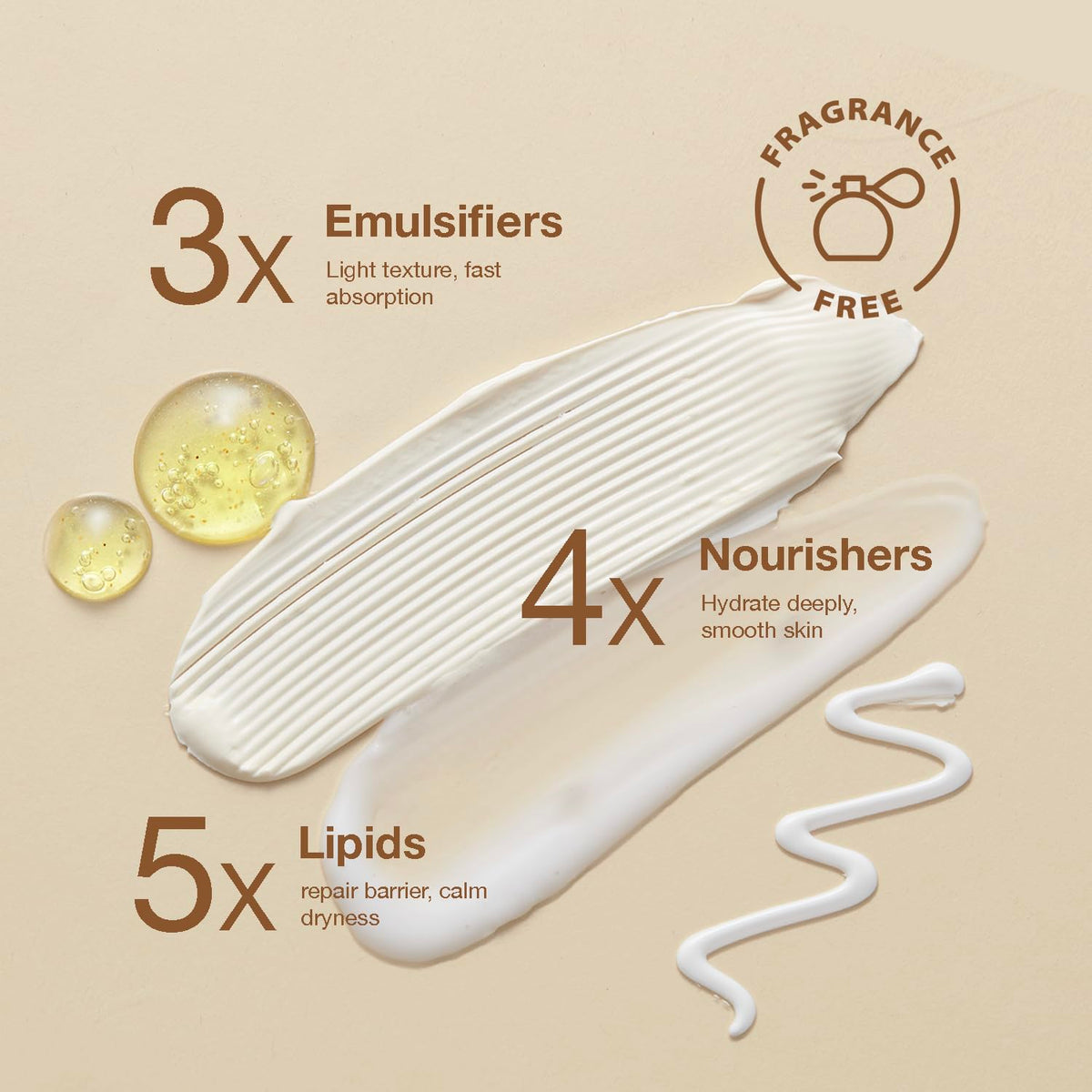 Luxvez Beef Tallow Cream ingredients highlight squalane and jojoba for hydration