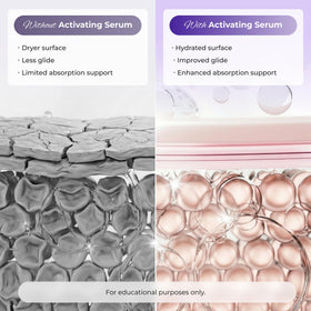 Close-up of serum being applied evenly for hydration.