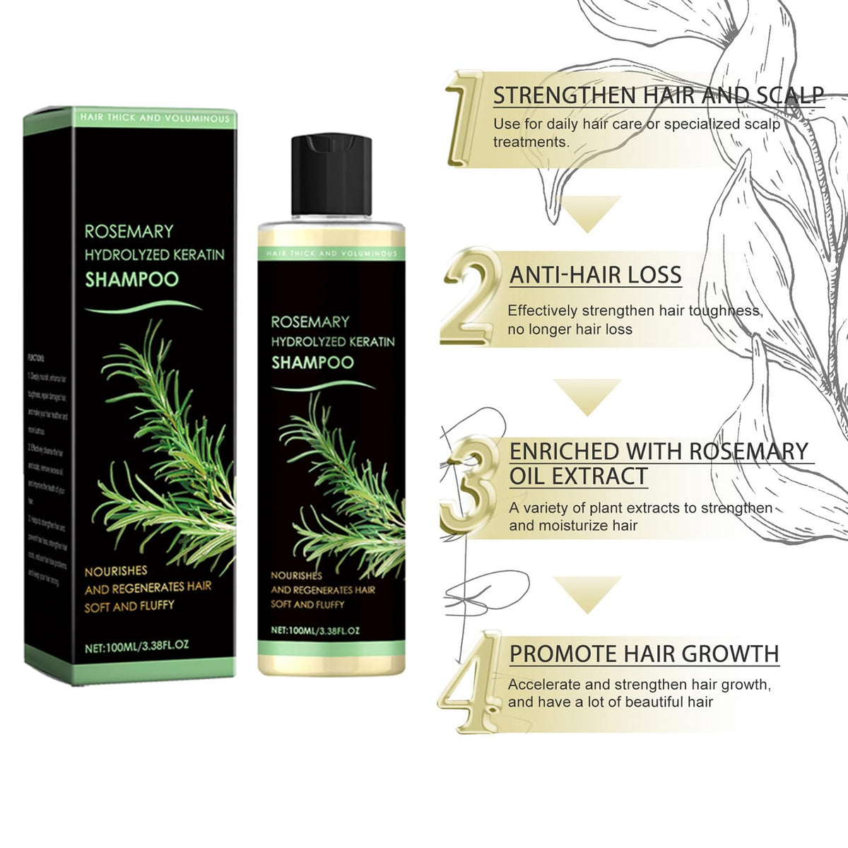 Lvjonya rosemary shampoo ingredients close-up showing hydrolyzed keratin benefits