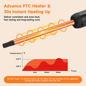 LXMTOU fast PTC heater for quick styling