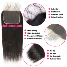 LXYANOO straight bundles 22‑inch with closure for full sew‑in looks.