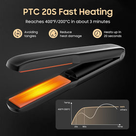 LYFDUW rapid heat-up delivers 200°C in under a minute.