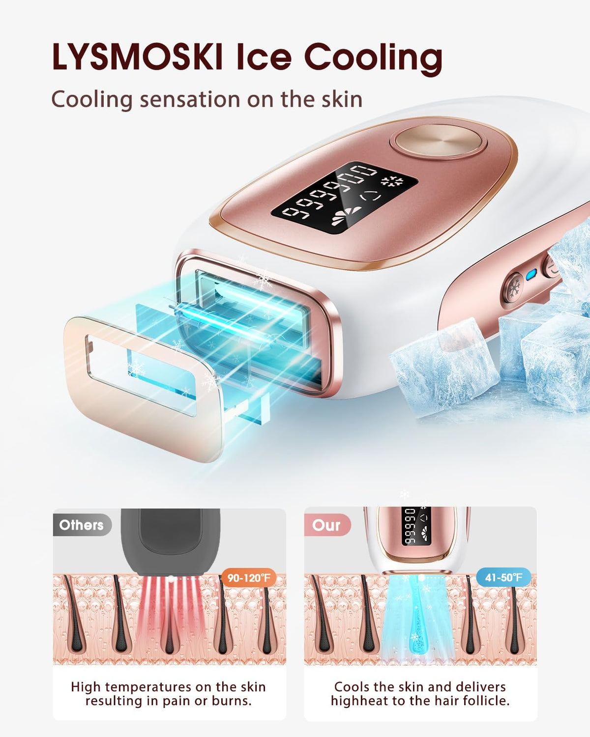 LYSMOSKI IPL auto glide mode for faster sessions