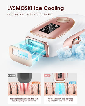 LYSMOSKI IPL auto glide mode for faster sessions
