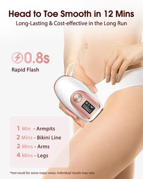 LYSMOSKI IPL bikini line use for precise treatment