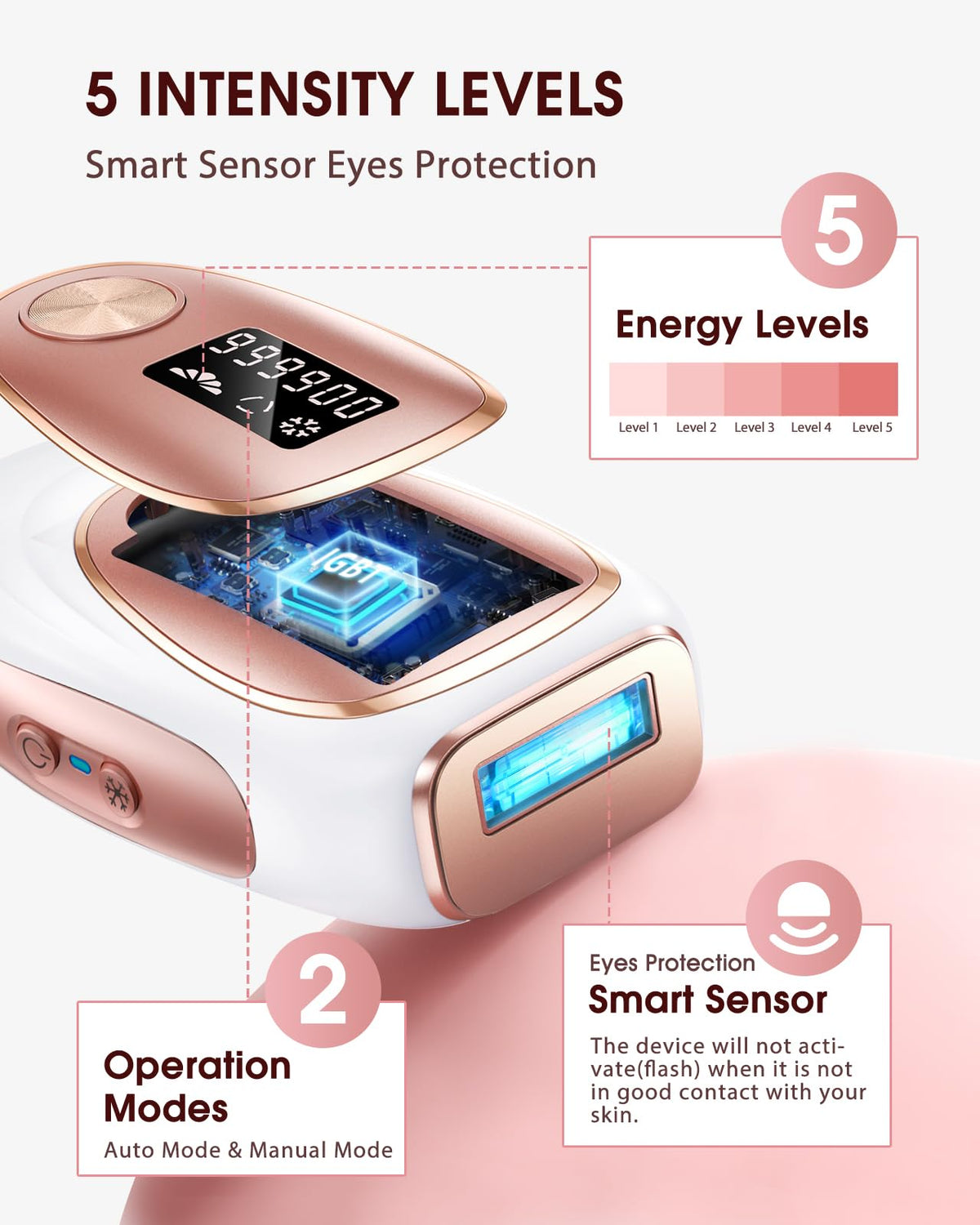 LYSMOSKI IPL power levels display for personalized control