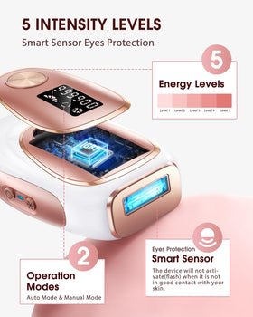 LYSMOSKI IPL power levels display for personalized control