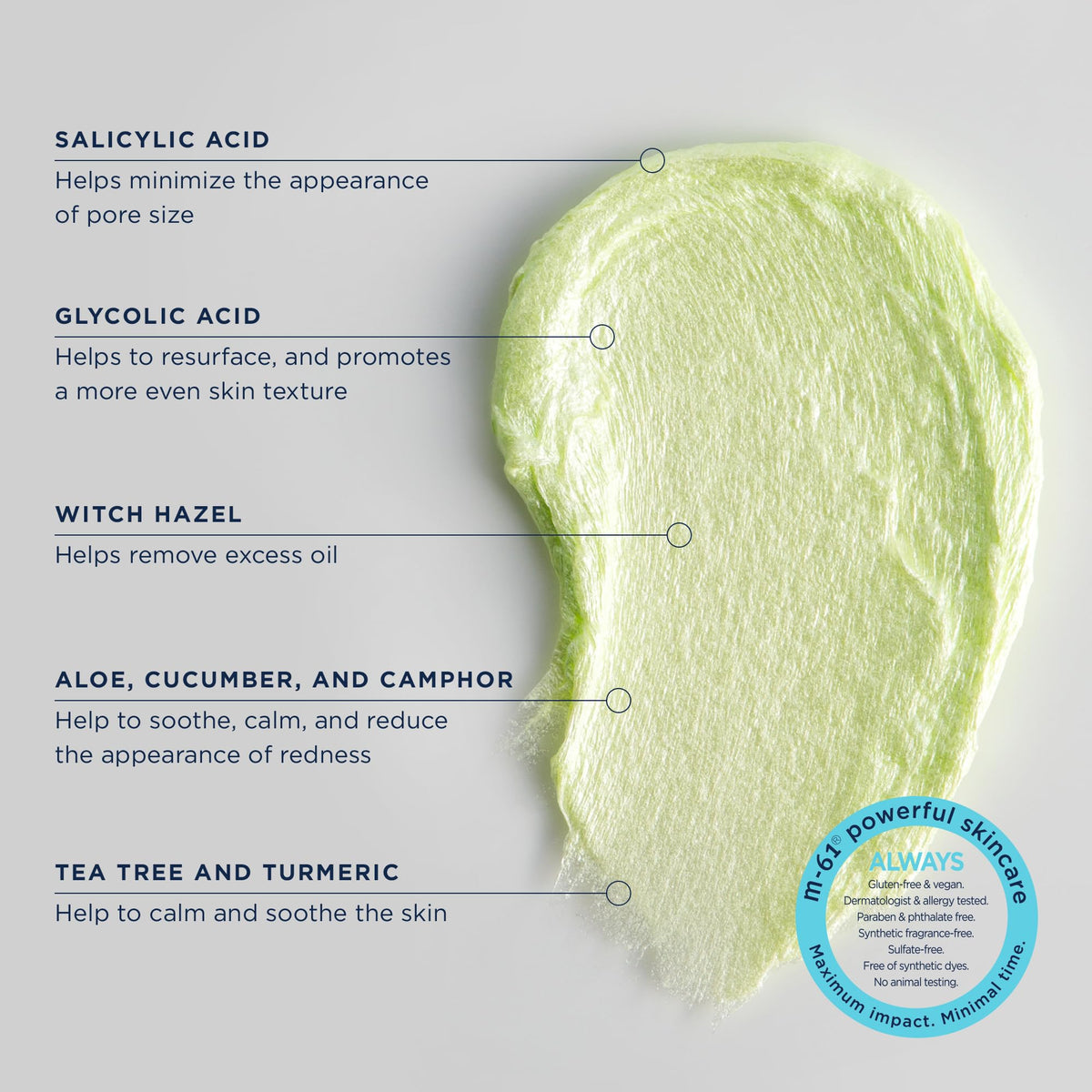 M-61 PowerSpot Cleanse 3% sulfur ingredient supports blemish control